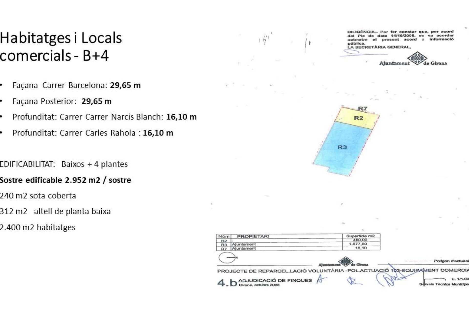 Herverkoop - Suelo urbano - Girona - Eixample