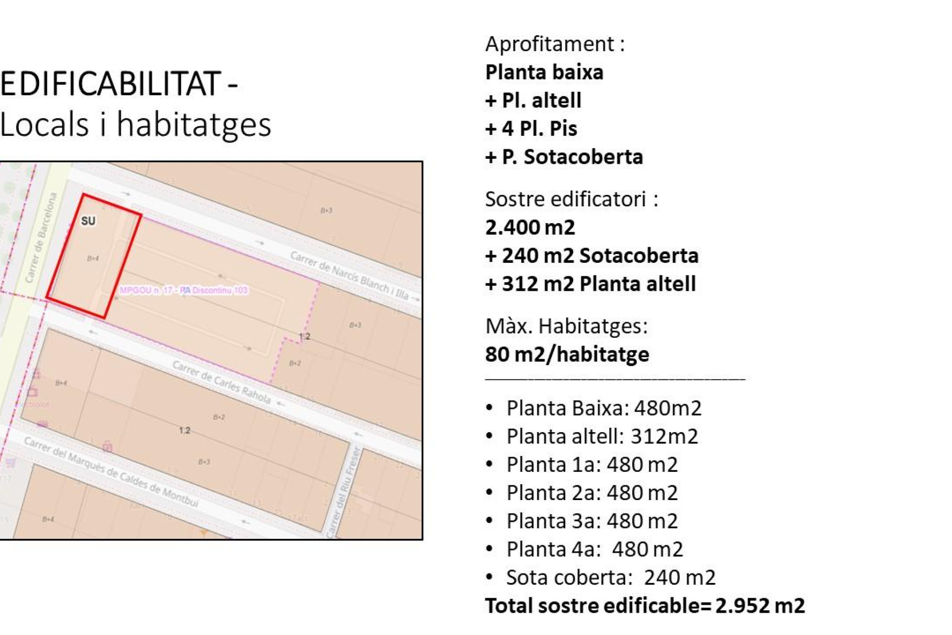 Herverkoop - Suelo urbano - Girona - Eixample