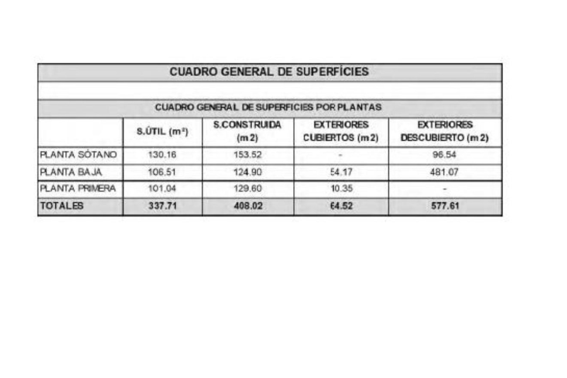 Reventa - Otro - Cerdanyola del Vallès - Canaletas