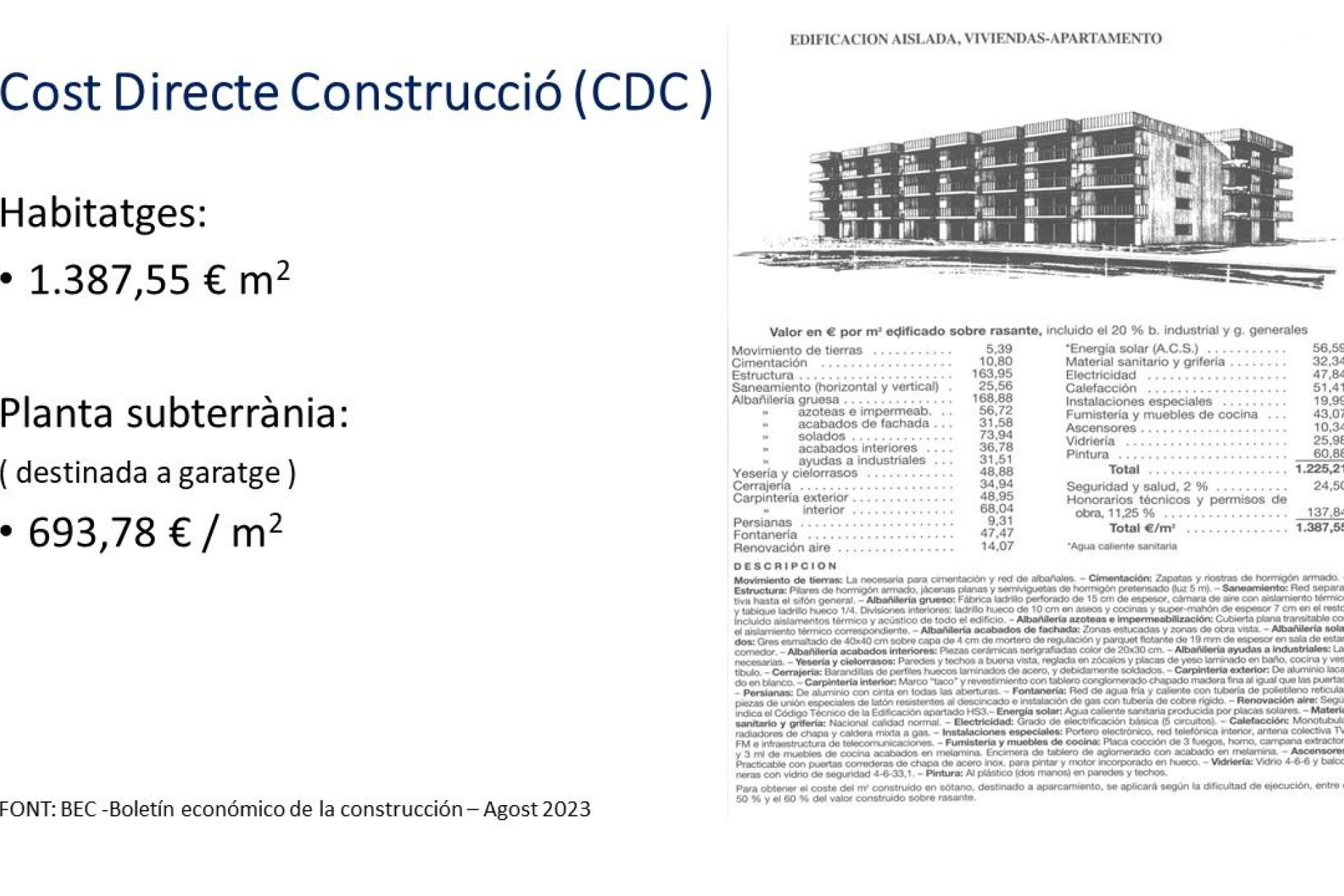 Reventa - Suelo urbano - Girona - Eixample