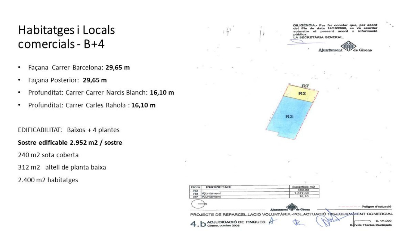 Reventa - Suelo urbano - Girona - Eixample