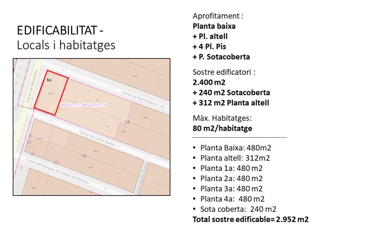 Reventa - Suelo urbano - Girona - Eixample