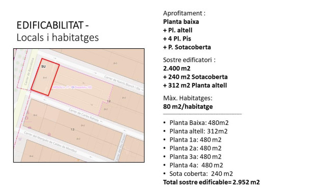 Reventa - Suelo urbano - Girona - Eixample