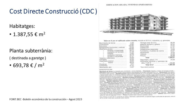 Reventa - Suelo urbano - Girona - Eixample