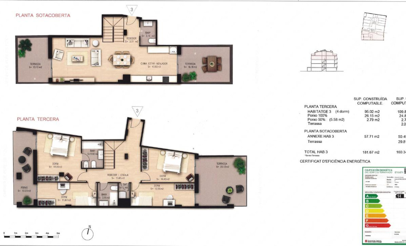 Obra nueva - Duplex - Terrassa - Sant Pere